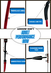 ArrowSoft Adult Bow - 22lb Draw/ 56" Length